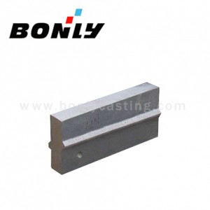 Short Lead Time for Control Cage - Anti-wear cast iron Coated sand casting Mining machinery Crusher liner plate – Fuyang Bonly
